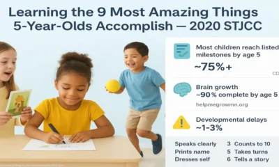 learning the 9 most amazing things 5-year-olds accomplish 2020 stjcc