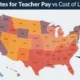 Best States for Teacher Pay vs Cost of Living