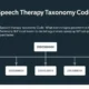 Speech Therapy Taxonomy Code