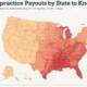 A heat map of the United States visually representing medical malpractice payouts by state in 2025. States are shaded from light to dark red, indicating lower to higher payout amounts, with a legend detailing payout ranges from $1.00 to $6.93. A prominent callout on the left highlights a figure of $5,550, likely related to top payout states.