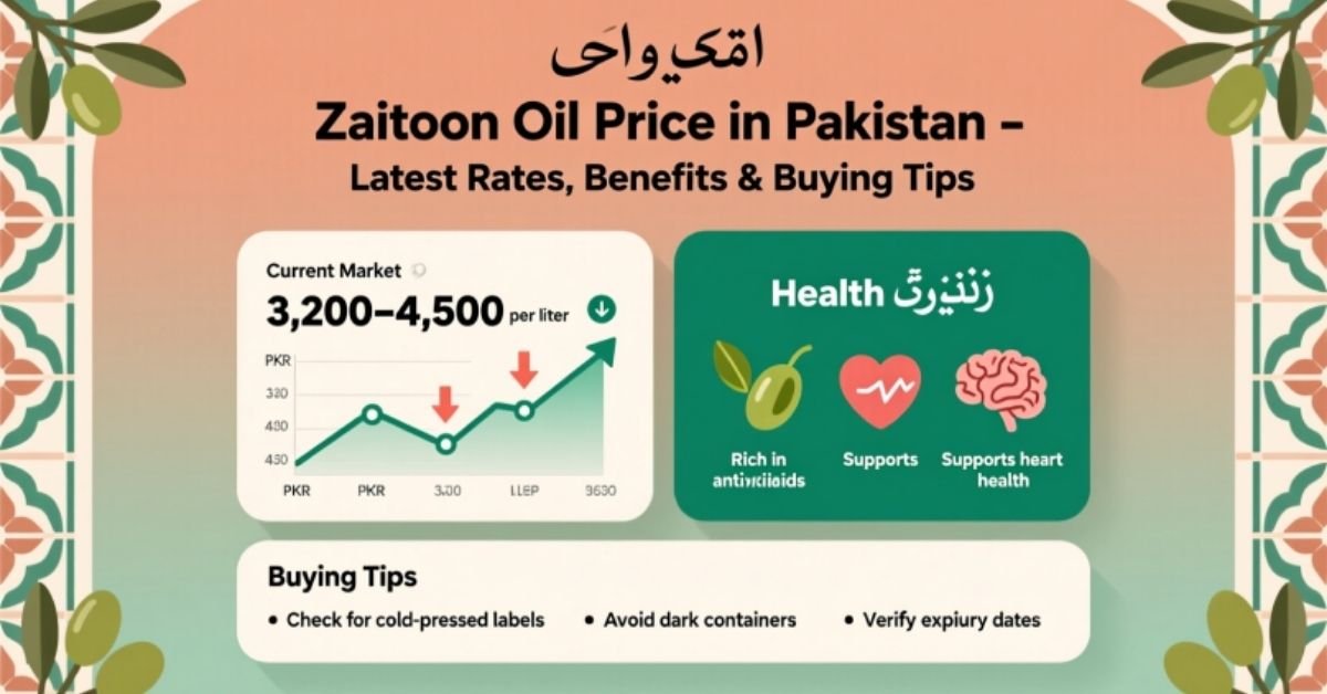 zaitoon oil price